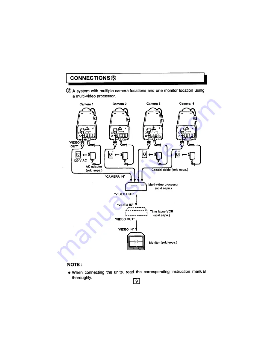 Sanyo VCB-3524 Instruction Manual Download Page 10