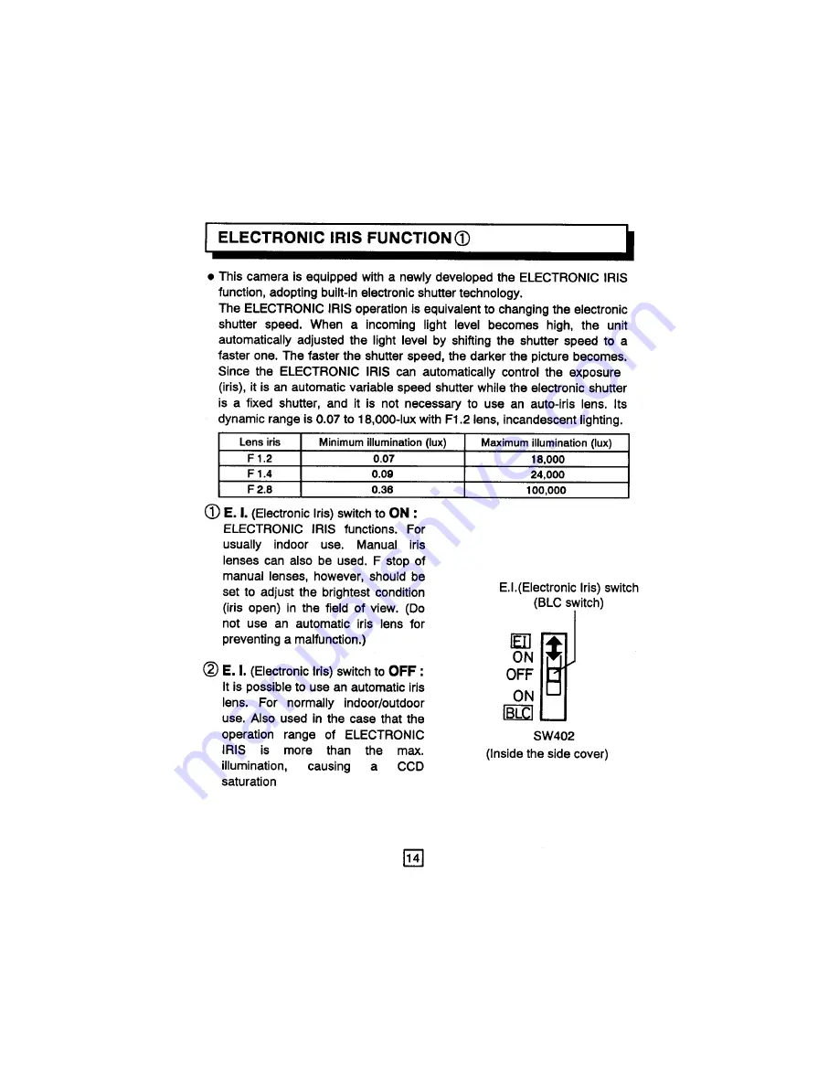 Sanyo VCB-3524 Instruction Manual Download Page 15