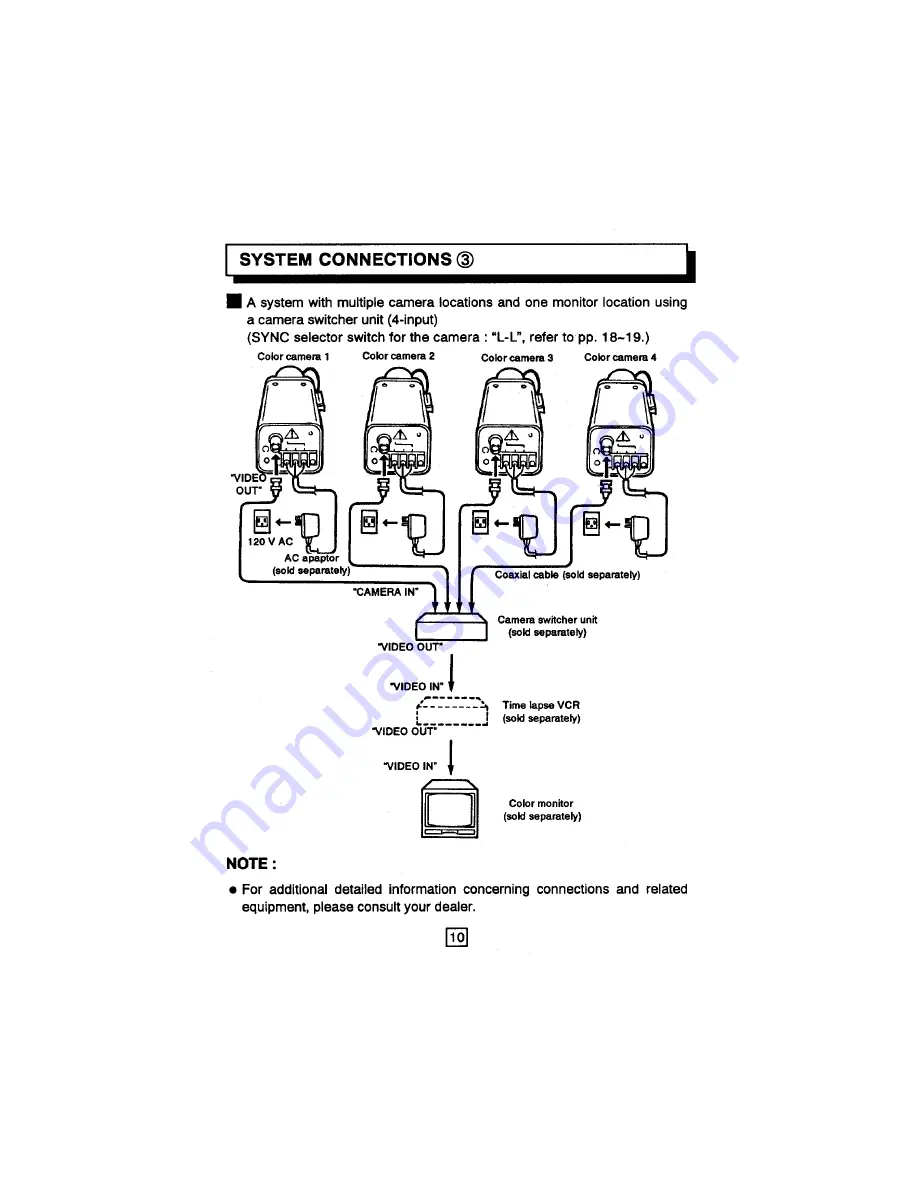 Sanyo VCC-3924 Instruction Manual Download Page 11