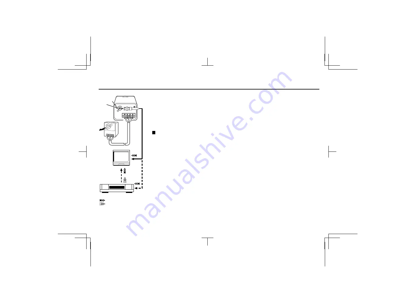 Sanyo VCC-4324 Instruction Manual Download Page 12