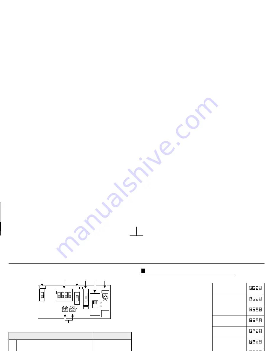 Sanyo VCC-4372P Instruction Manual Download Page 11