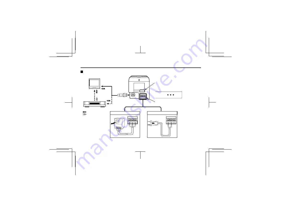 Sanyo VCC-5774 Скачать руководство пользователя страница 13