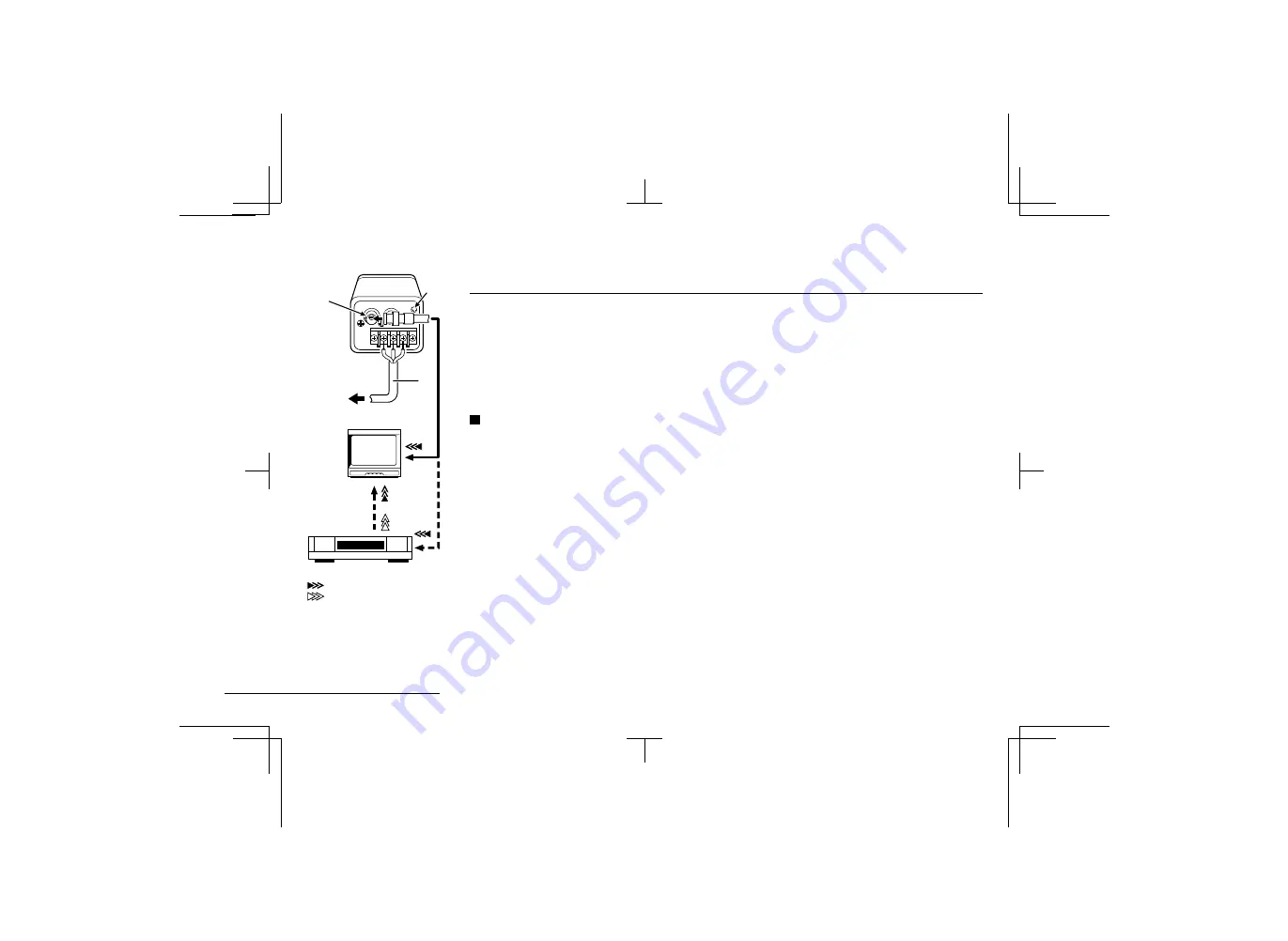 Sanyo VCC-5974P Instruction Manual Download Page 10