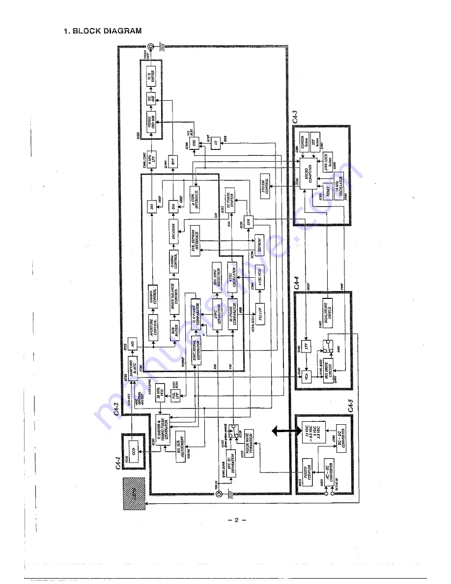 Sanyo VCC-5974P Скачать руководство пользователя страница 2