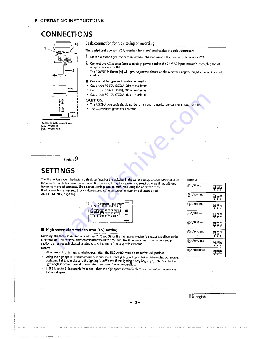 Sanyo VCC-5974P Скачать руководство пользователя страница 13