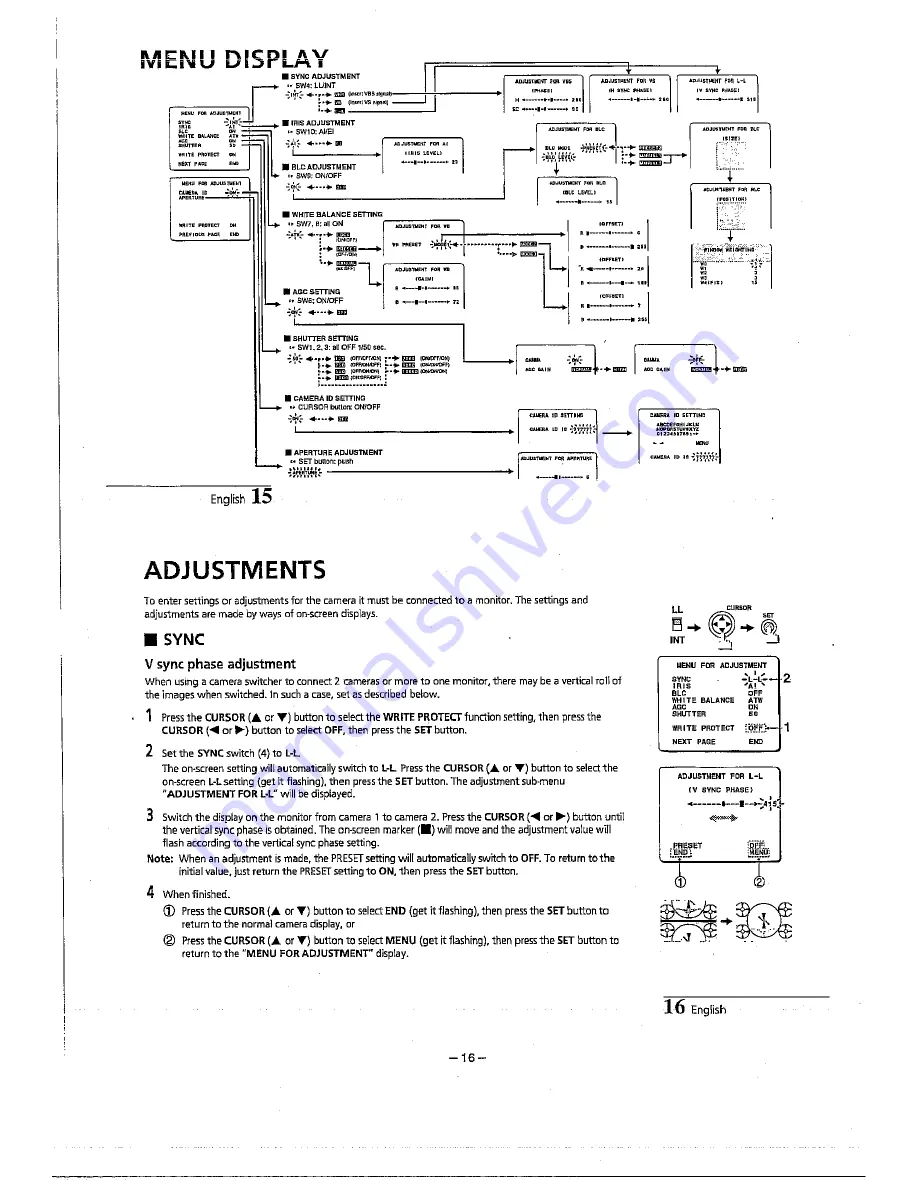 Sanyo VCC-5974P Скачать руководство пользователя страница 16