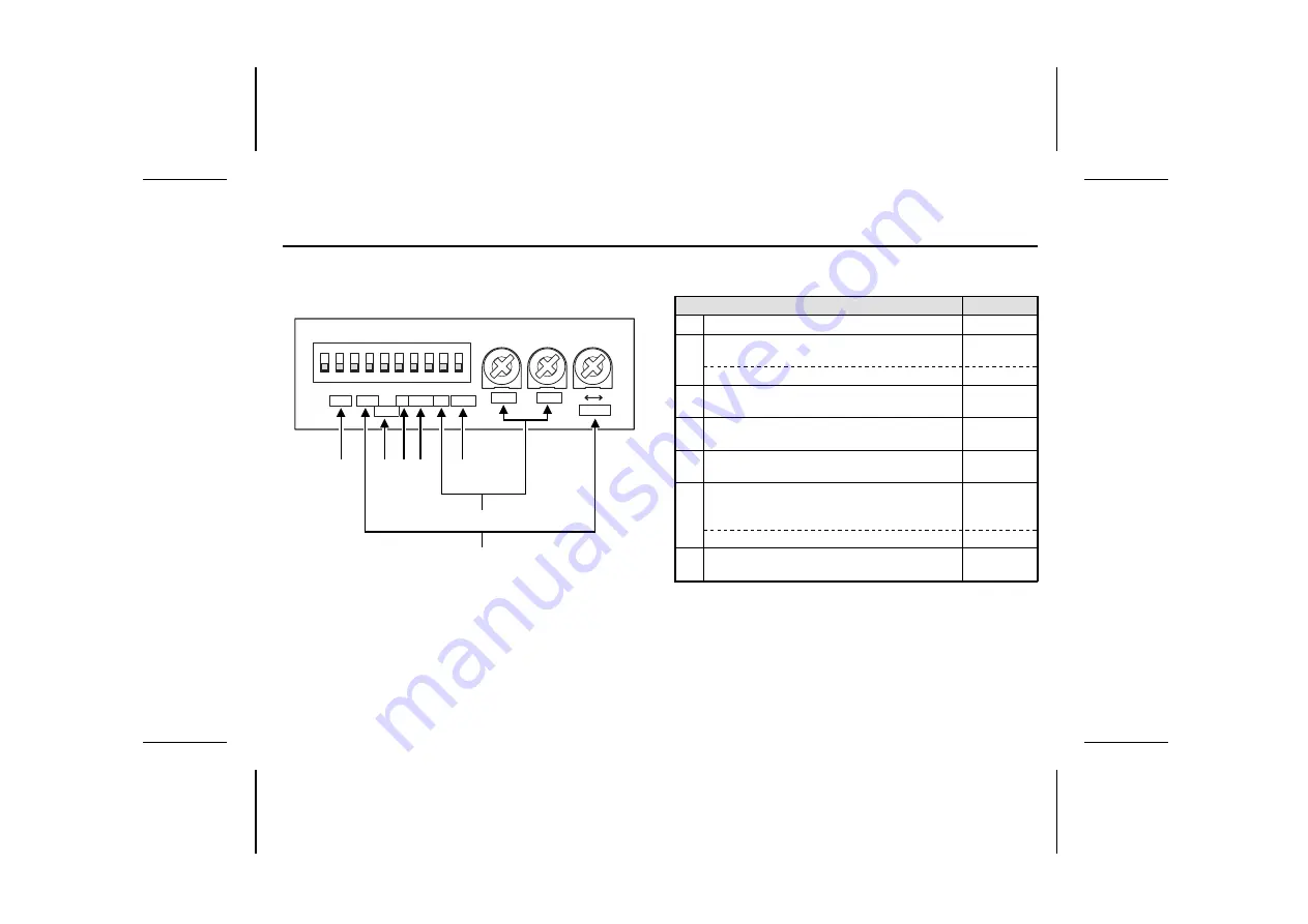 Sanyo VCC-6580 Скачать руководство пользователя страница 9