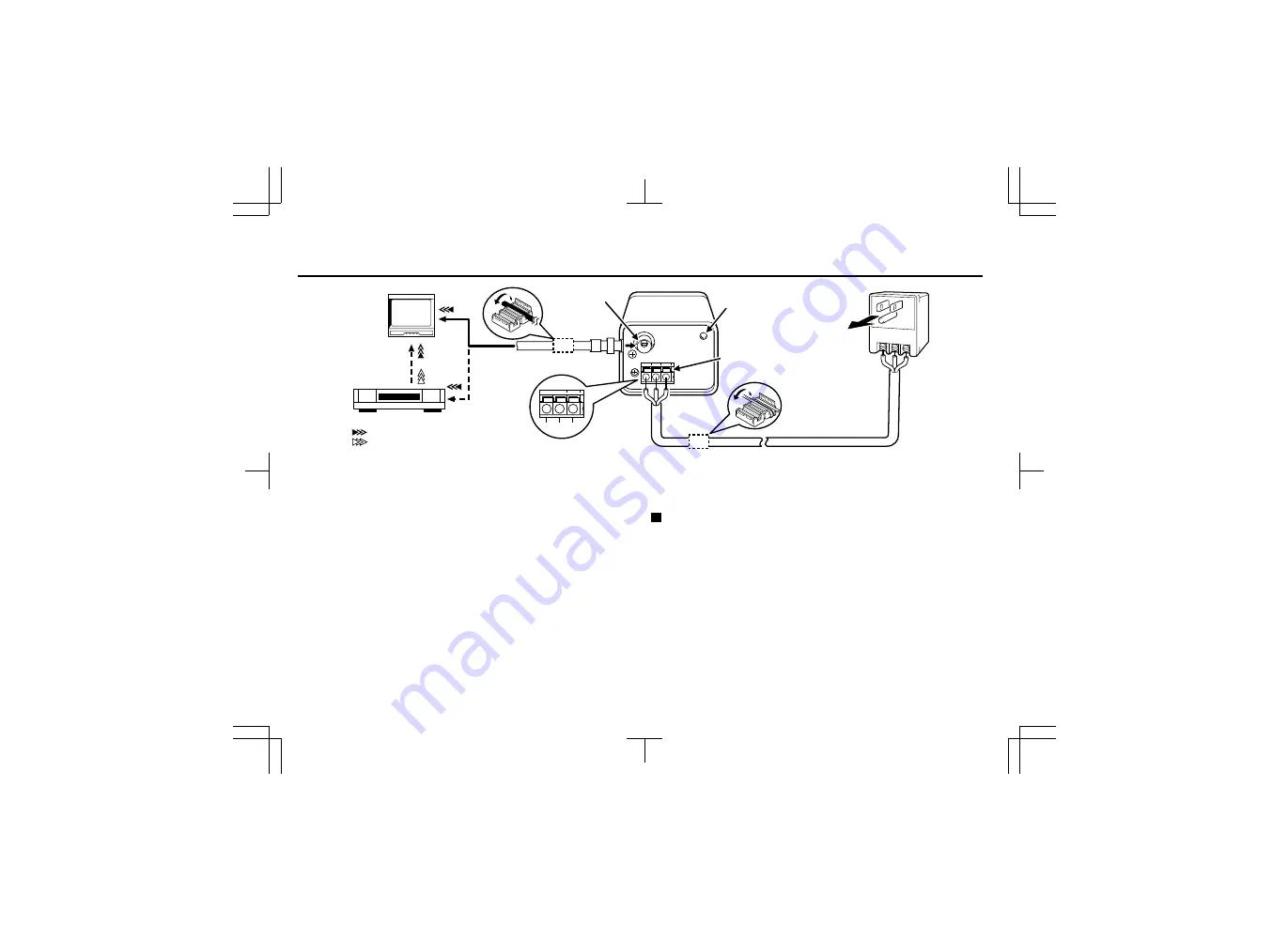 Sanyo VCC-6592P Скачать руководство пользователя страница 13