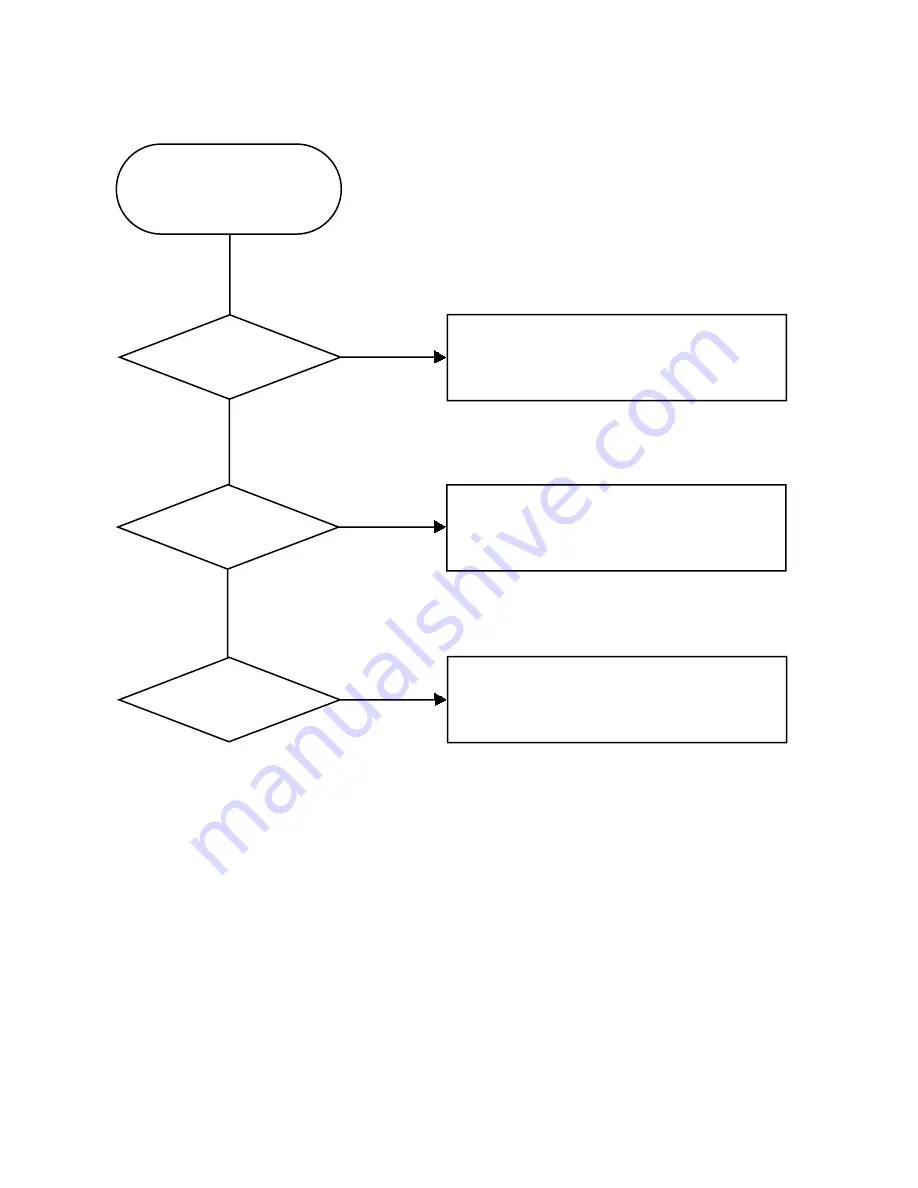 Sanyo VCC-9400 Service Manual Download Page 10