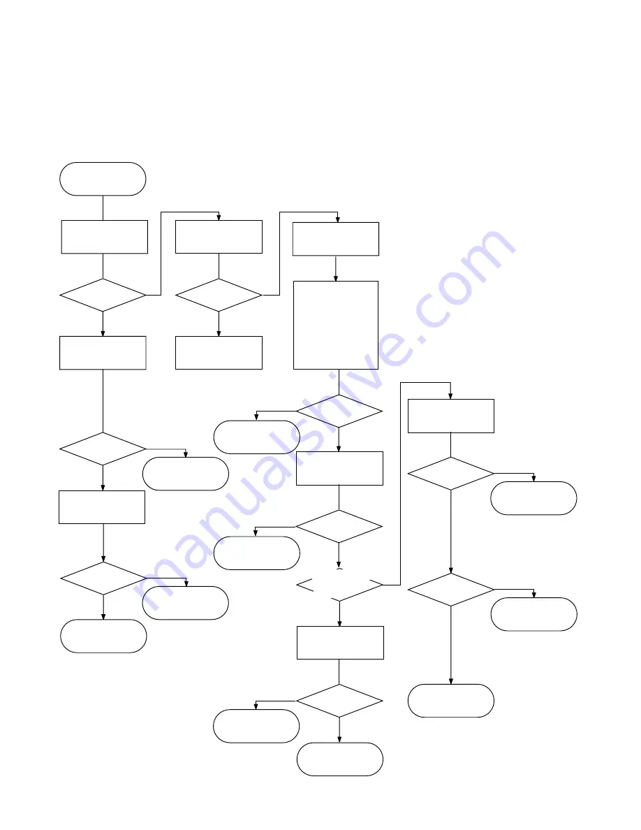 Sanyo VCC-9400 Service Manual Download Page 14