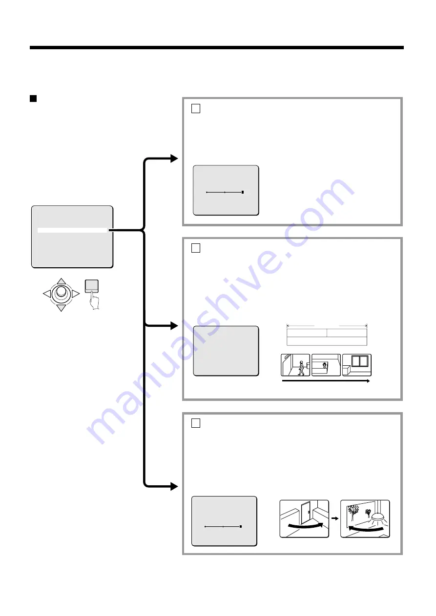 Sanyo VCC-9400P Скачать руководство пользователя страница 41