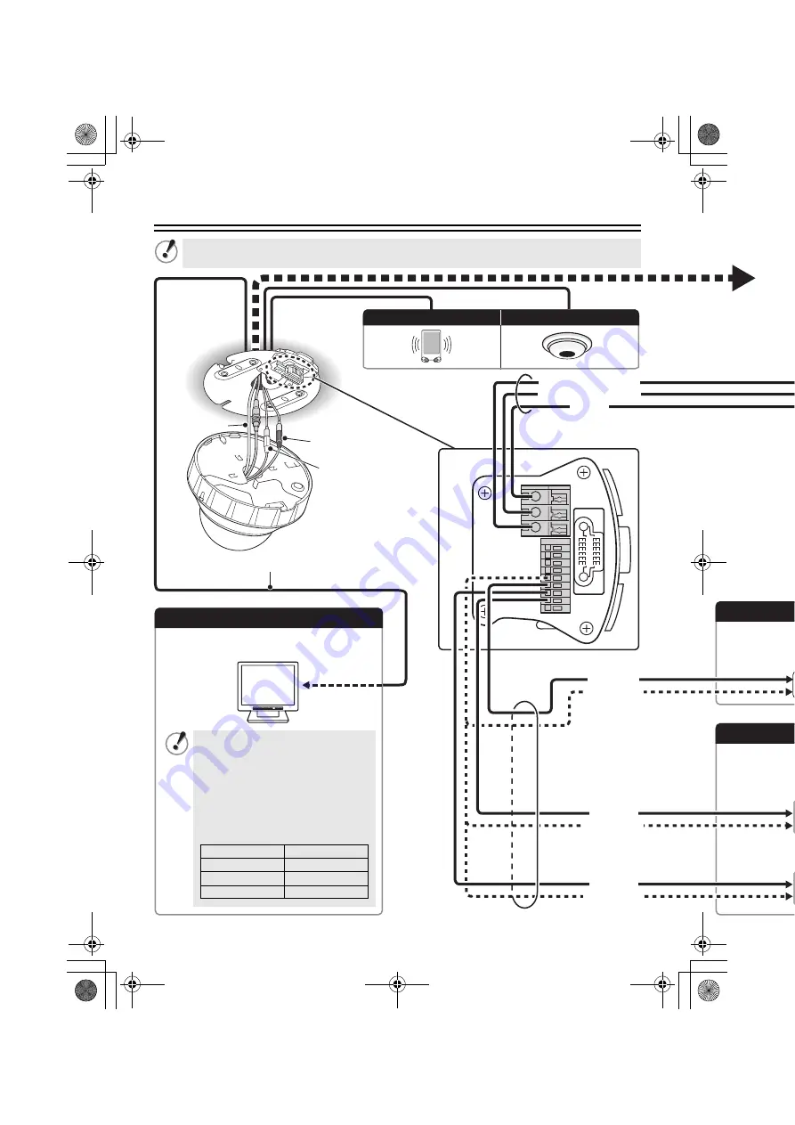 Sanyo VCC-N6695P Installation Manual Download Page 22