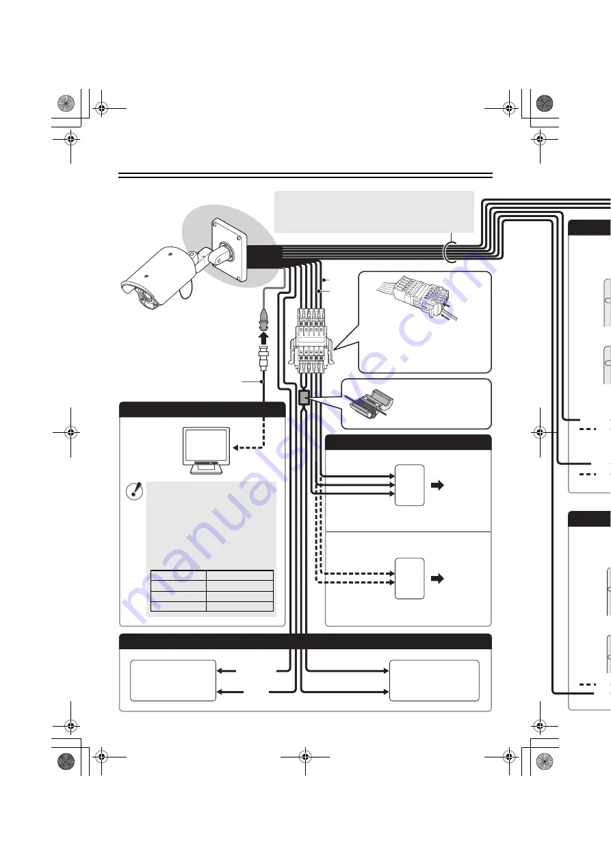 Sanyo VCC-XZ600 Installation Manual Download Page 8