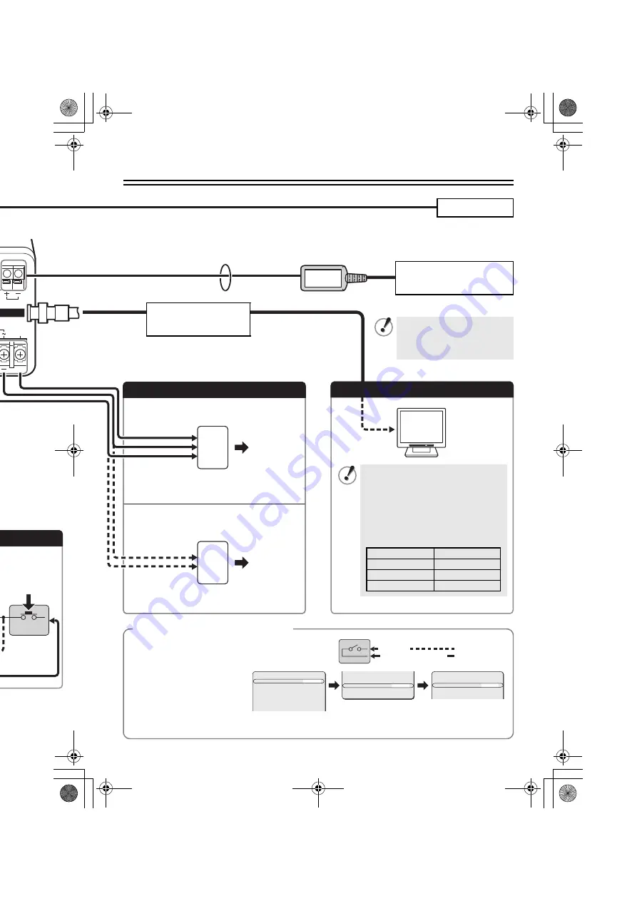 Sanyo VCC-ZM600 Installation Manual Download Page 7