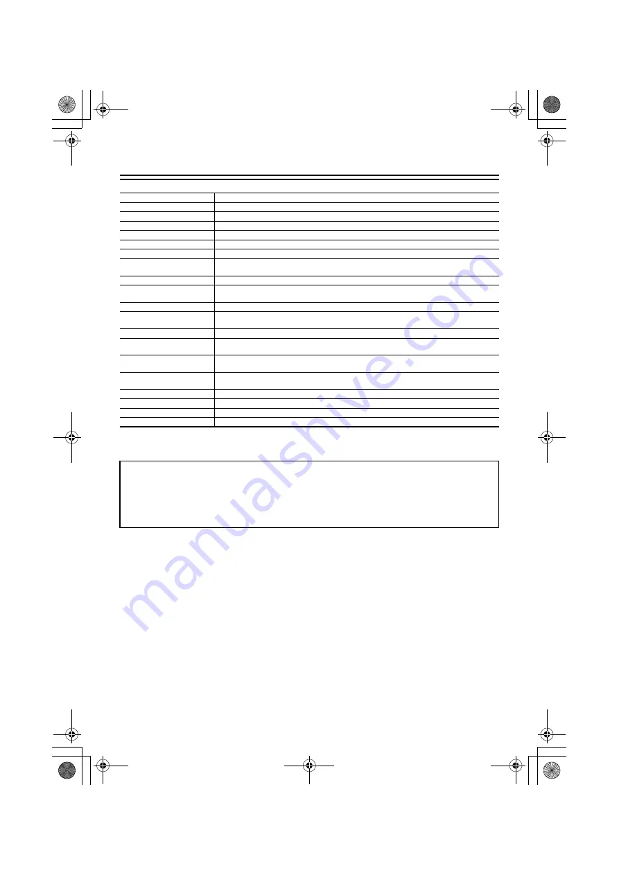 Sanyo VCC-ZM600 Installation Manual Download Page 28