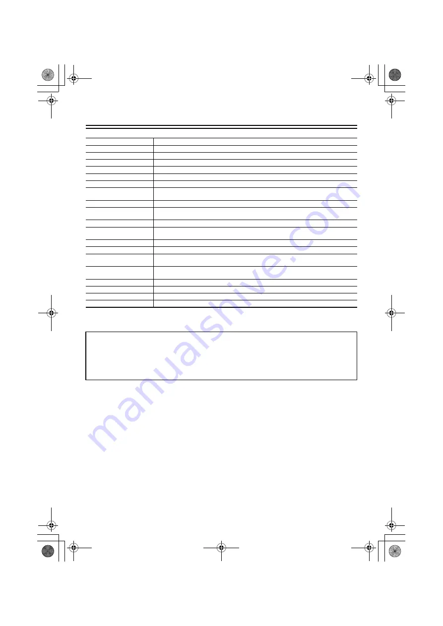 Sanyo VCC-ZM600N - Network Camera Installation Manual Download Page 14