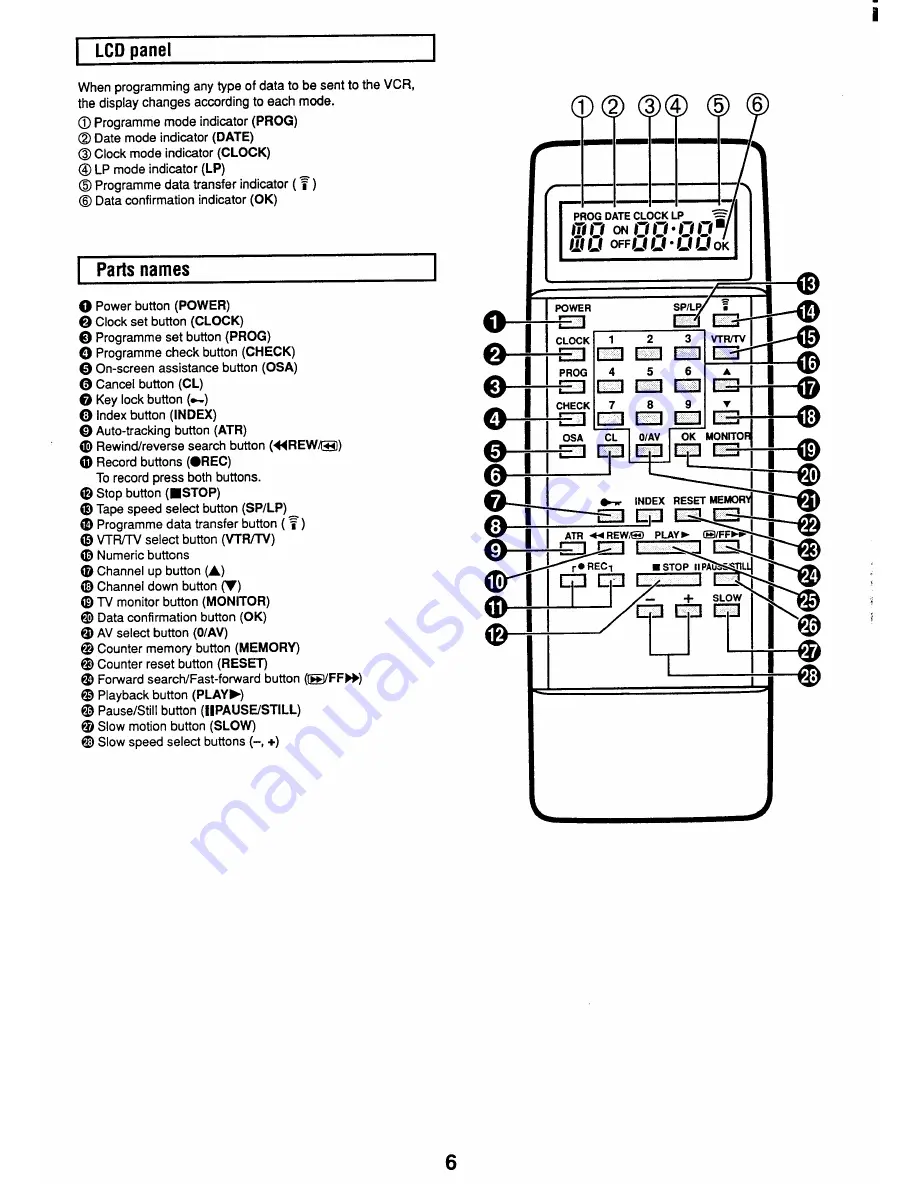 Sanyo VHR-150 Instruction Manual Download Page 7