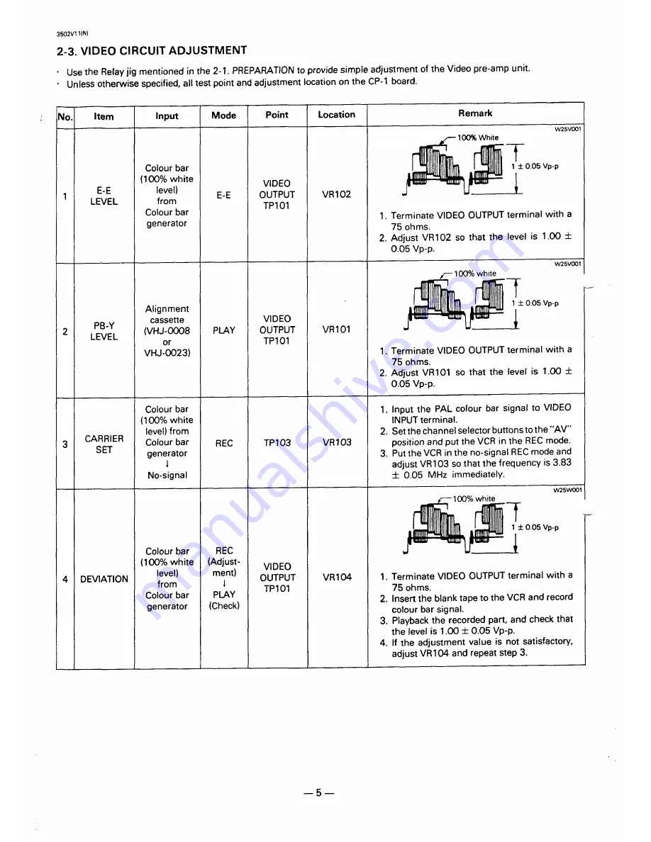 Sanyo VHR-220 series Service Manual Download Page 6