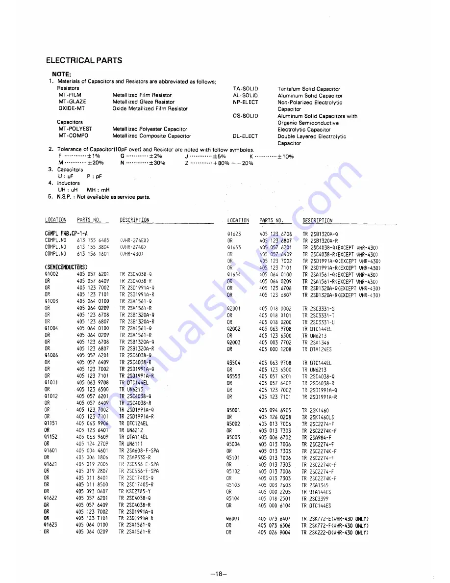 Sanyo VHR-274EX Service Manual Download Page 19