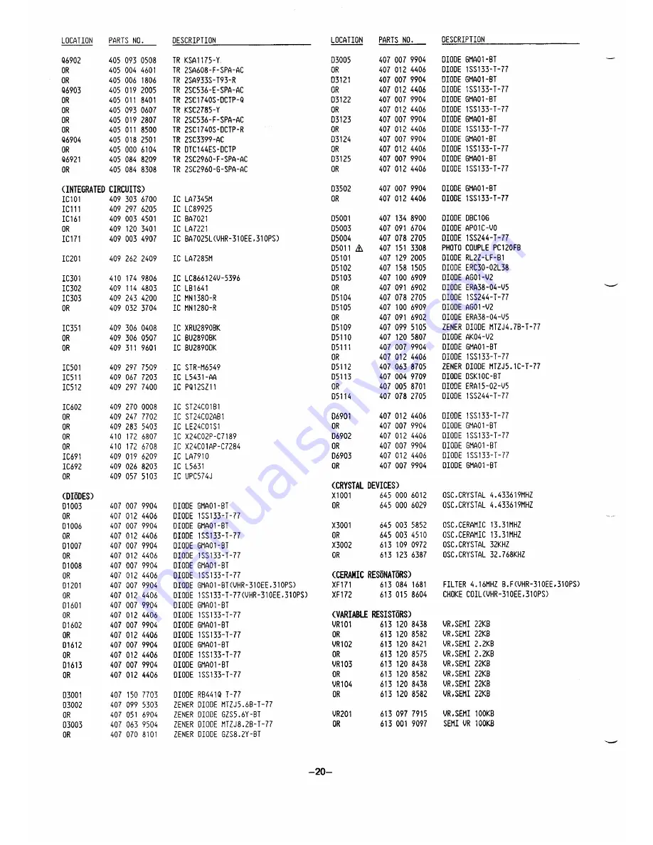 Sanyo VHR-310 Скачать руководство пользователя страница 20