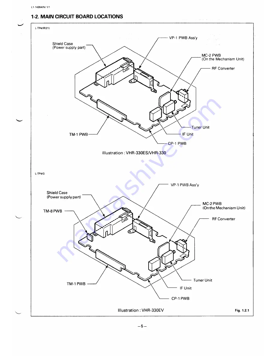 Sanyo VHR-330 Скачать руководство пользователя страница 5