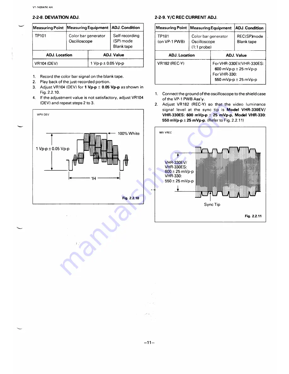 Sanyo VHR-330 Скачать руководство пользователя страница 11