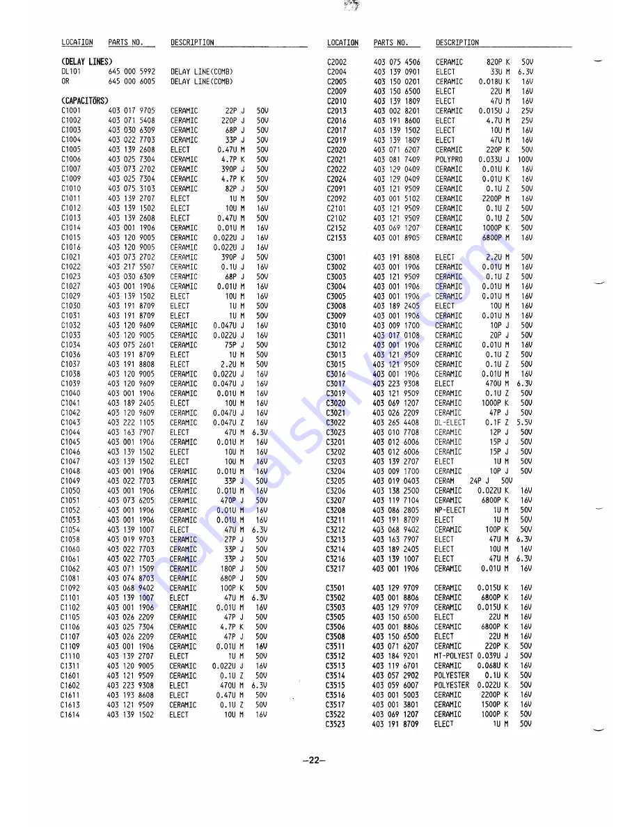 Sanyo VHR-330 Скачать руководство пользователя страница 22