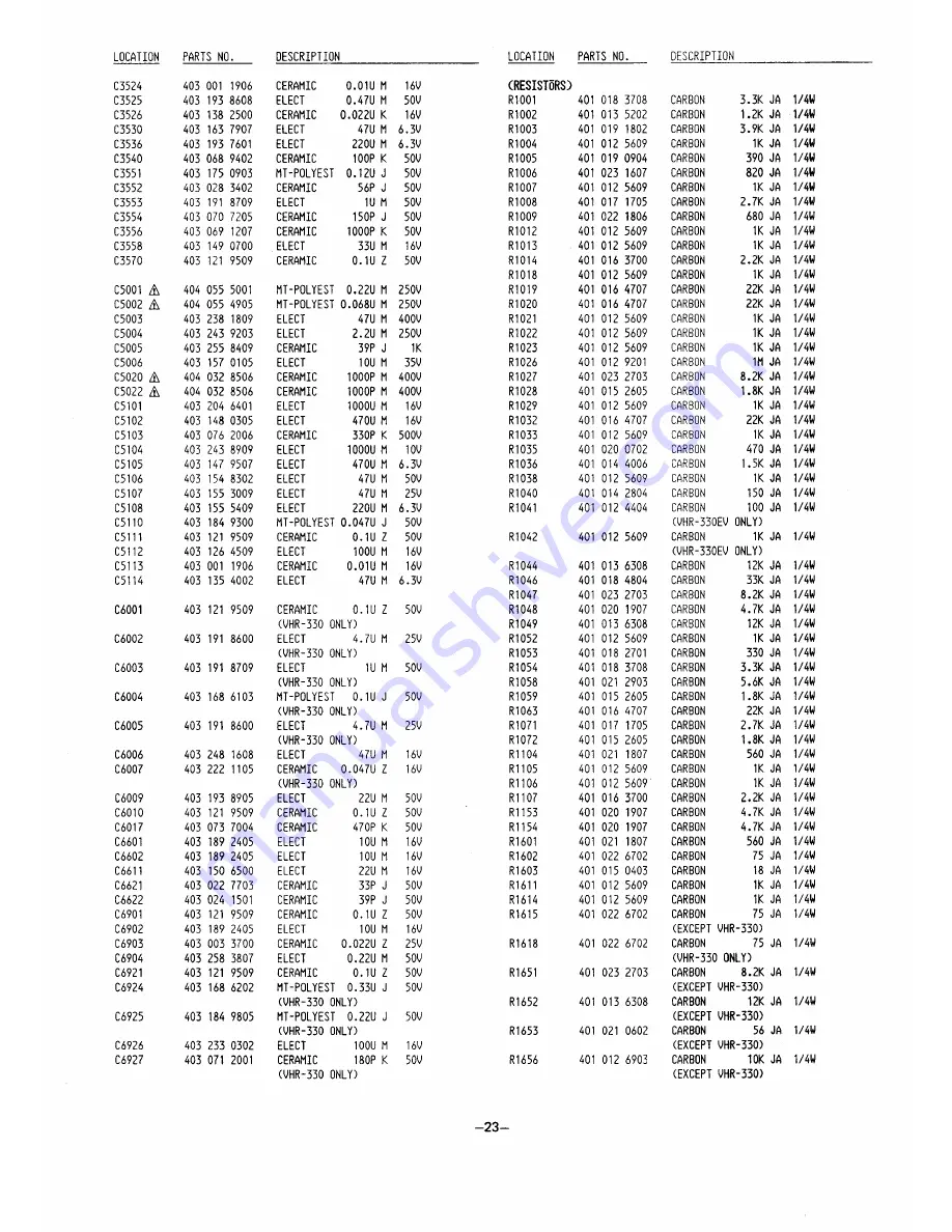 Sanyo VHR-330 Скачать руководство пользователя страница 23