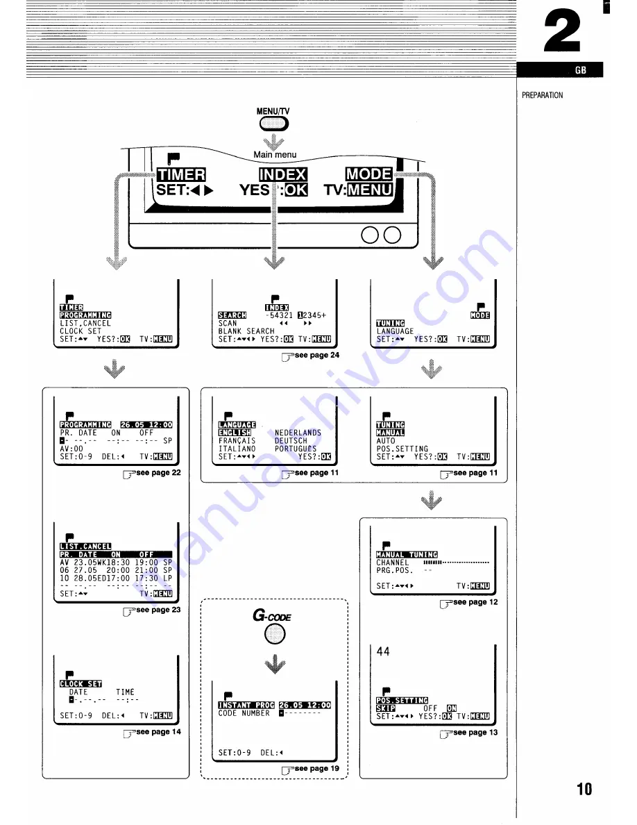 Sanyo VHR-450 Скачать руководство пользователя страница 11