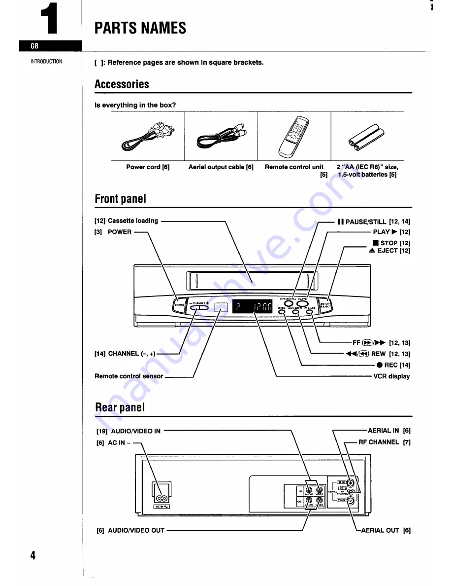 Sanyo VHR-550 Скачать руководство пользователя страница 6