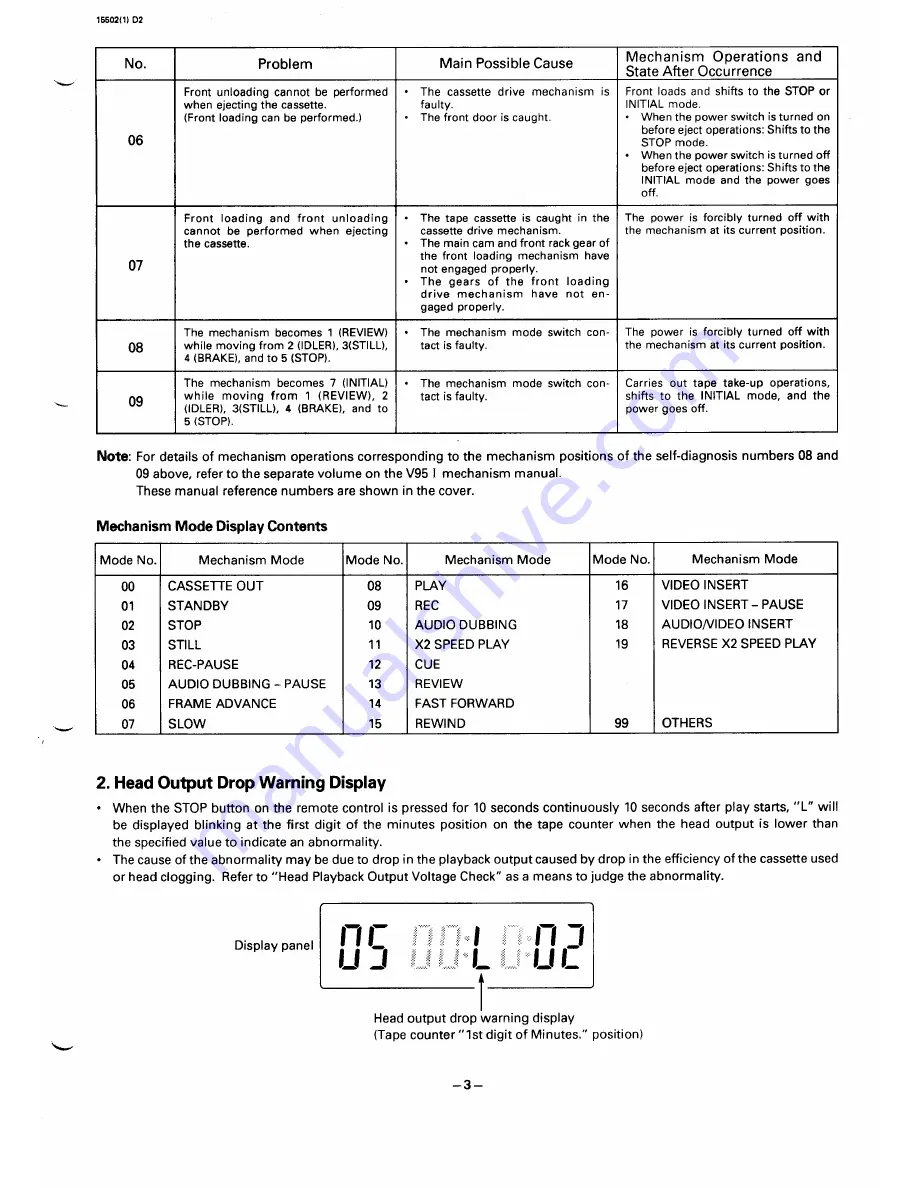 Sanyo VHR-550 Service Manual Download Page 3