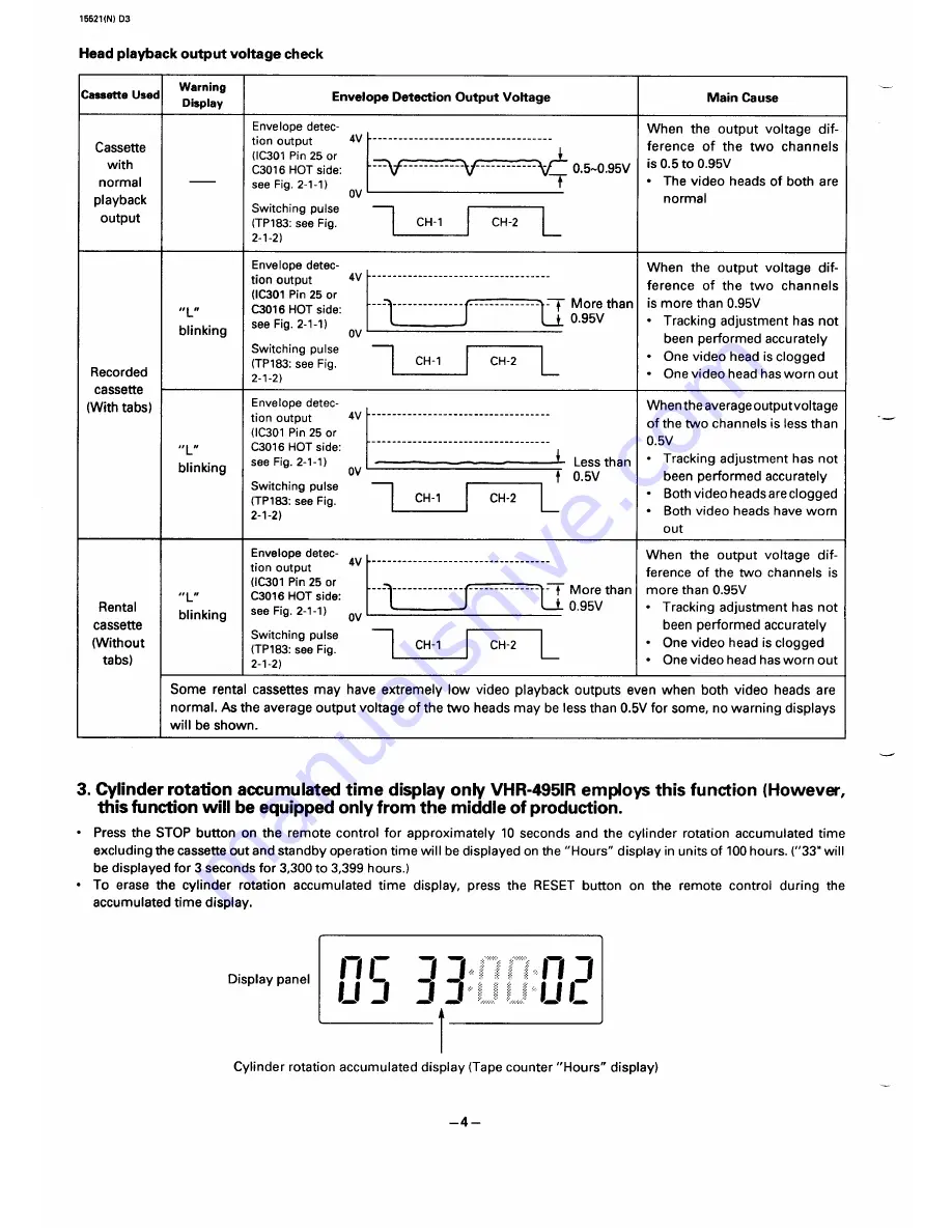 Sanyo VHR-550 Service Manual Download Page 4