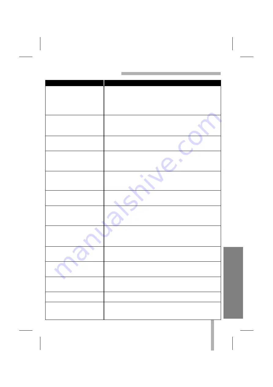 Sanyo VHR-H531 Instruction Manual Download Page 35