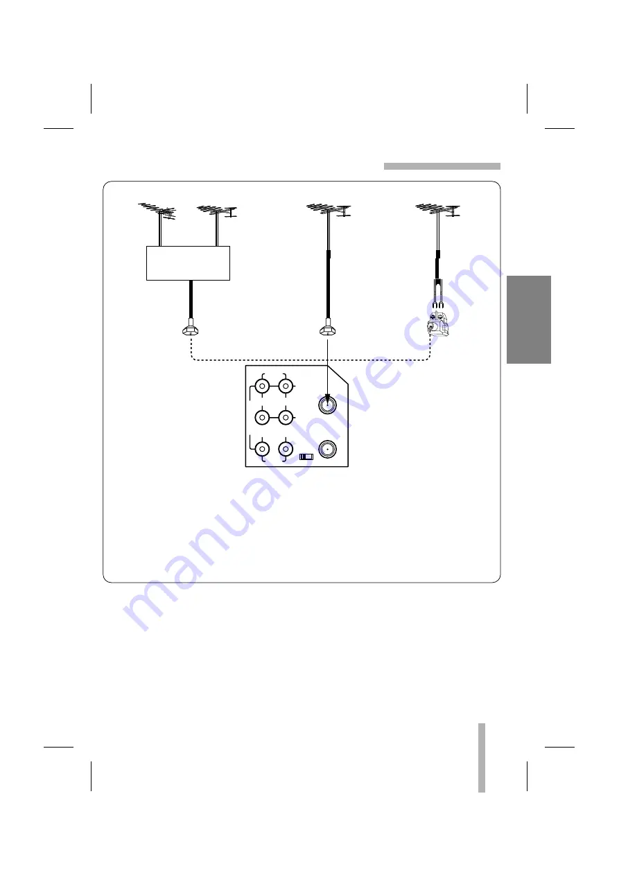 Sanyo VHR-H601 Скачать руководство пользователя страница 7