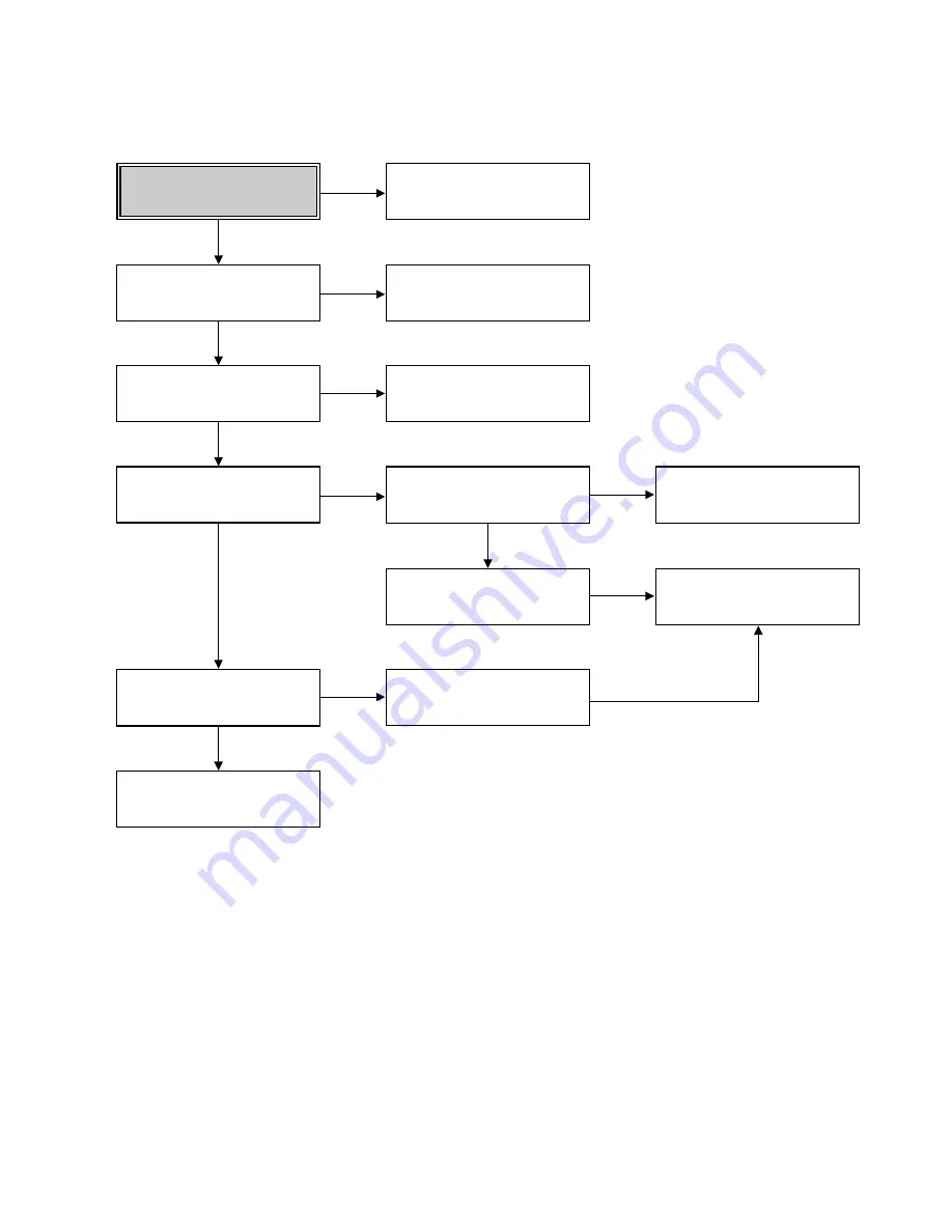 Sanyo VHR-H803E Service Manual Download Page 28