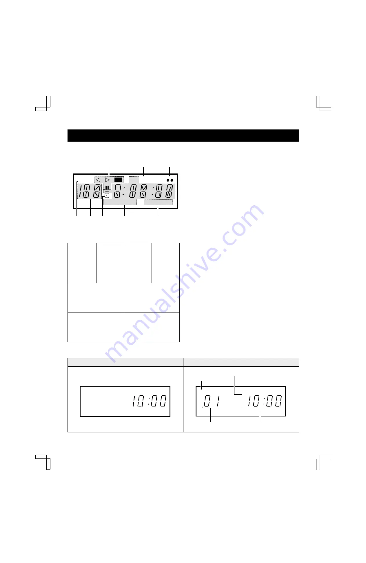 Sanyo VHR-M439 Скачать руководство пользователя страница 6