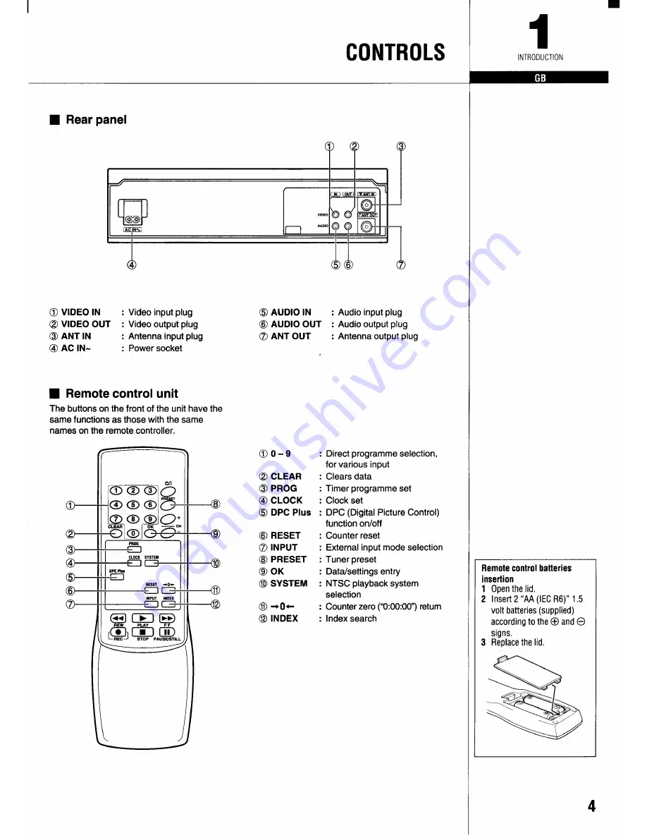 Sanyo VHR-VX200 Скачать руководство пользователя страница 7