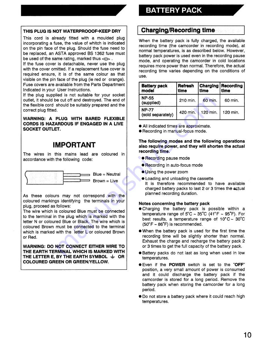 Sanyo VM-RZ1P Instruction Manual Download Page 11