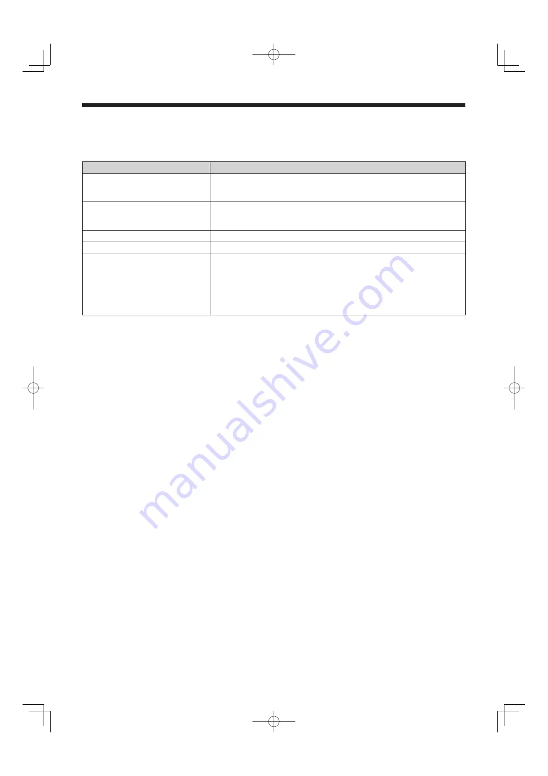 Sanyo VMC-L2017 Instruction Manual Download Page 88