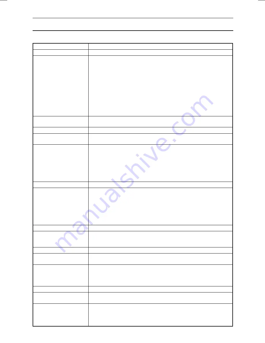 Sanyo VPC-AZ1 Instruction Manual Download Page 139