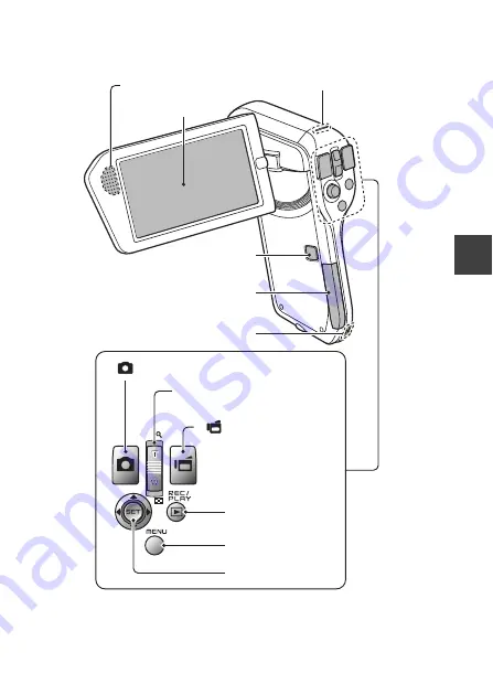 Sanyo VPC CG10 - HD Flash Memory Camcorder Instruction Manual Download Page 29