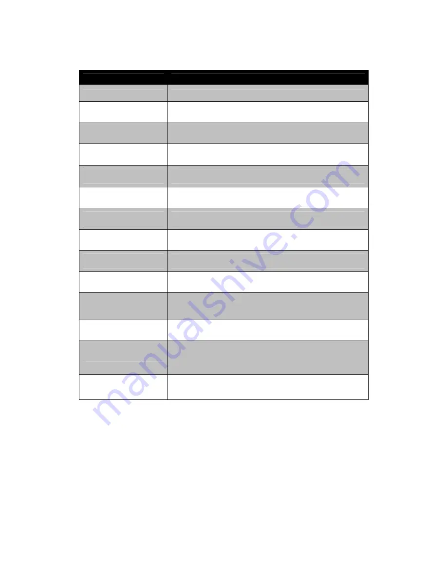 Sanyo VPC-E1403 Instruction Manual Download Page 64