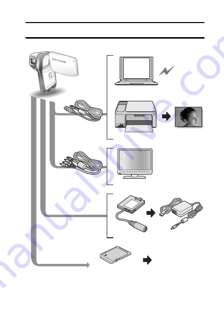 Sanyo VPC-E1BL Instruction Manual Download Page 34