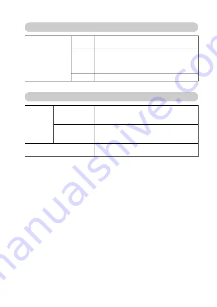 Sanyo VPC-E1BL Instruction Manual Download Page 196