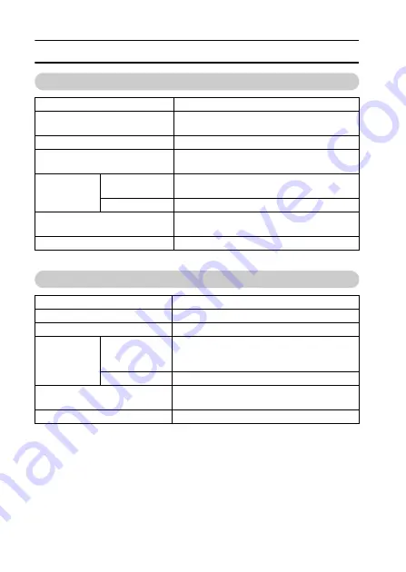 Sanyo VPC-E1BL Instruction Manual Download Page 199