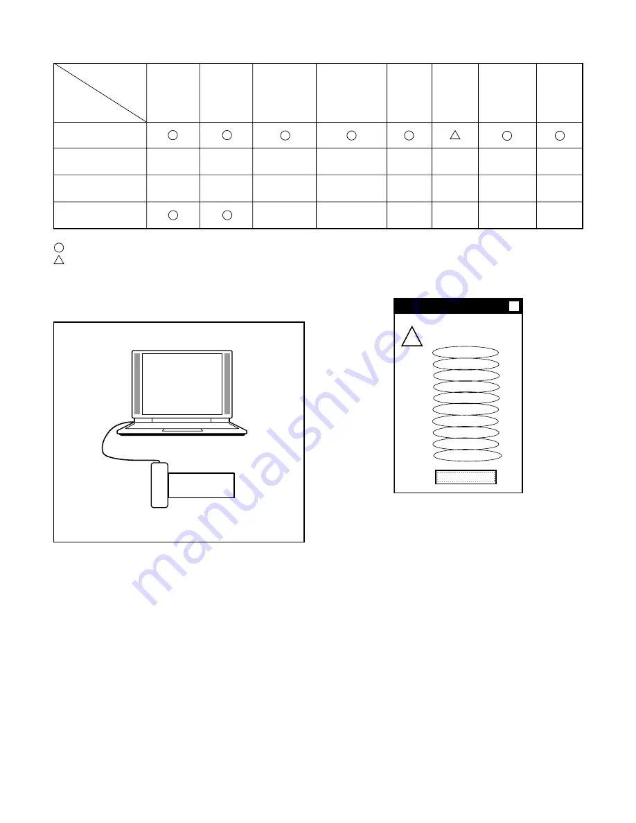 Sanyo VPC-E7 Service Manual Download Page 51