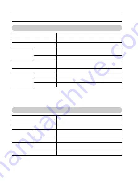 Sanyo VPC-FH1A - Full HD Video Instruction Manual Download Page 204