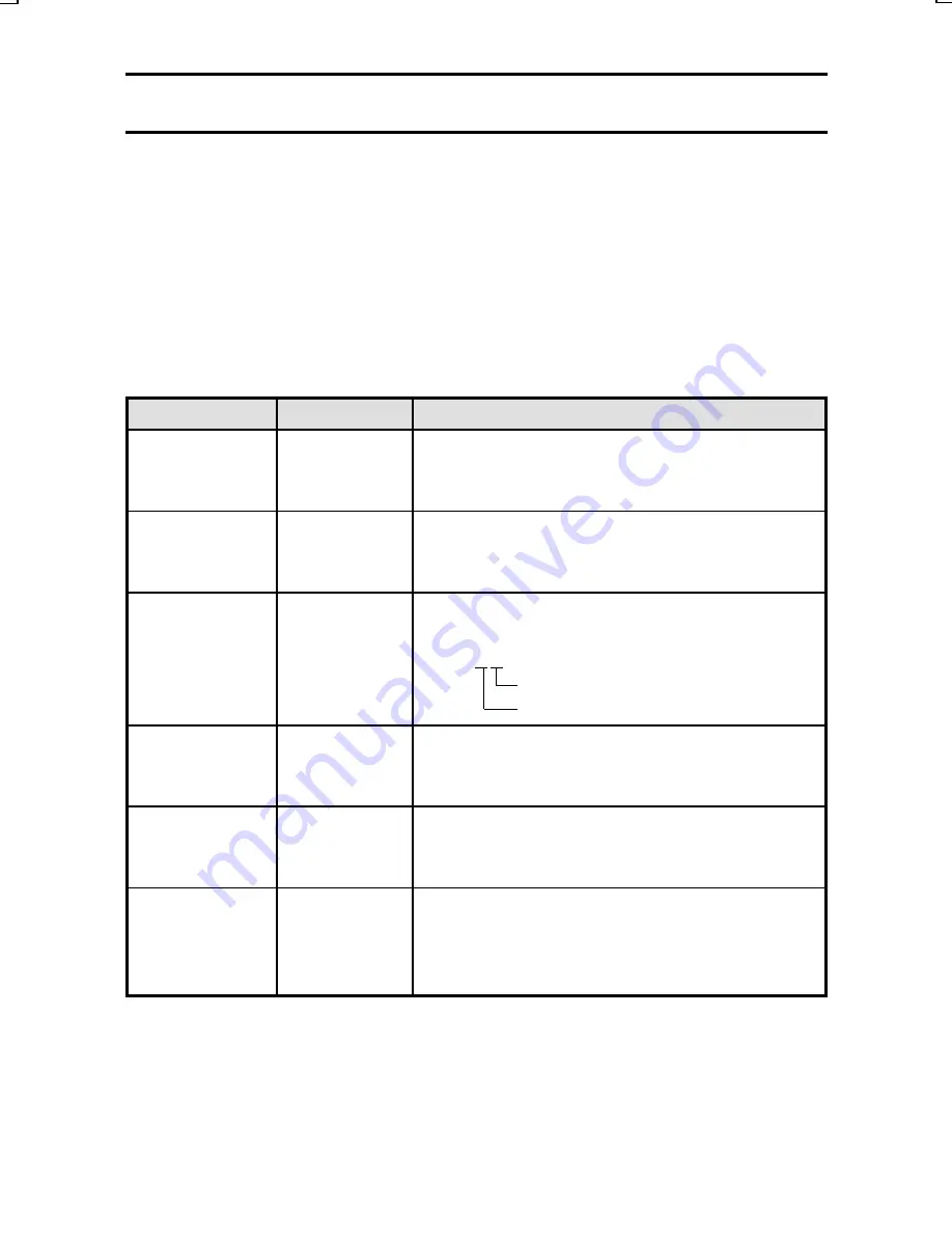 Sanyo VPC-MZ2 Instruction Manual Download Page 163