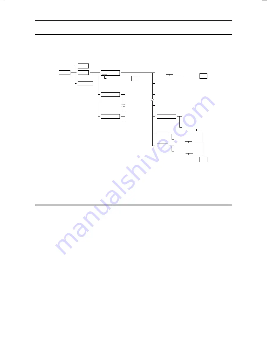 Sanyo VPC-MZ2 Instruction Manual Download Page 164