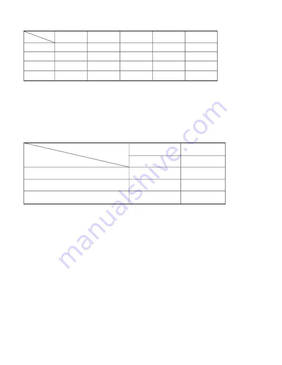 Sanyo VPC-PD1EXBK Service Manual Download Page 7